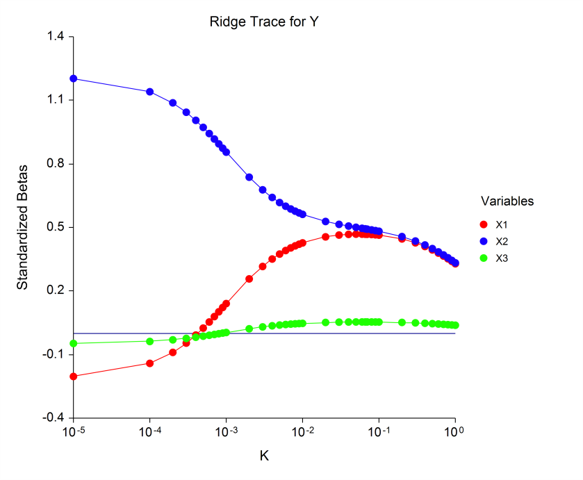 download the secondary electrons produced by hard x rays in