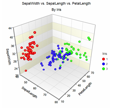 3d graphing program free 3d graphing program free