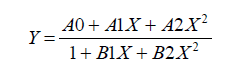 Ratio-of-Polynomials-Formula-2