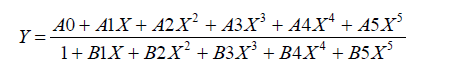 Ratio-of-Polynomials-Formula-5
