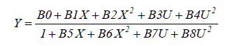Ratio-of-Polynomials-Many-Variables-Formula