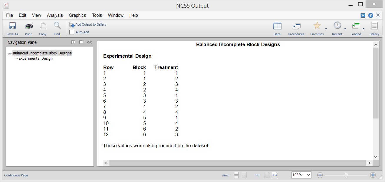 Balanced Incomplete Block Designs - Sample Output Balanced Incomplete Block Designs - Sample Output