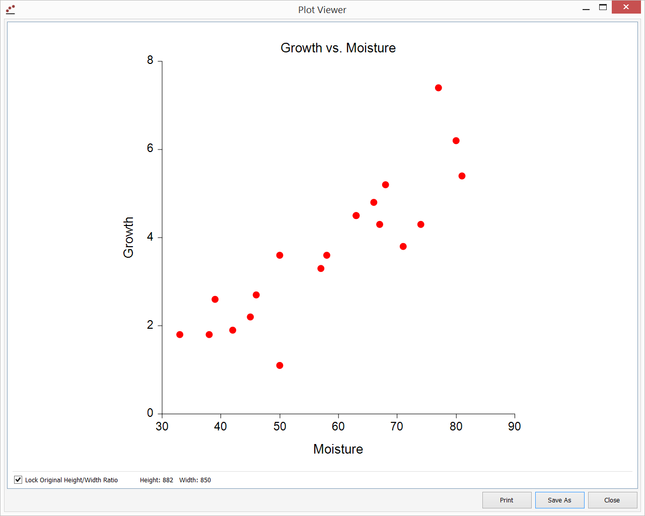 Correlation Scatter Plot Correlation Scatter Plot