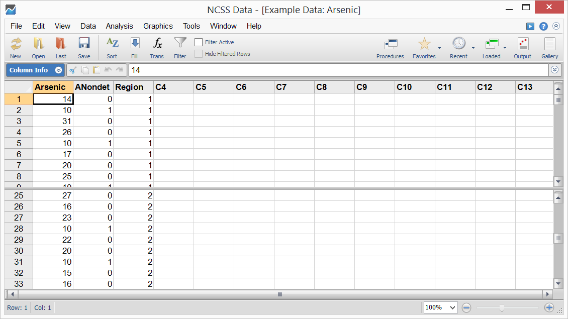 Nondetects-Data Group Comparison - Sample Data