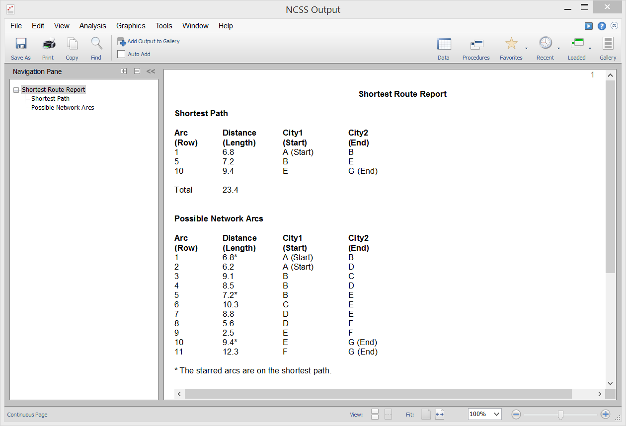 Shortest Route - Sample Output Shortest Route - Sample Output
