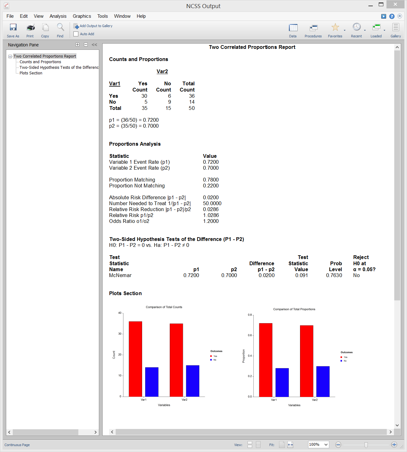 Two Correlated Proportions - Sample Output Two Correlated Proportions - Sample Output