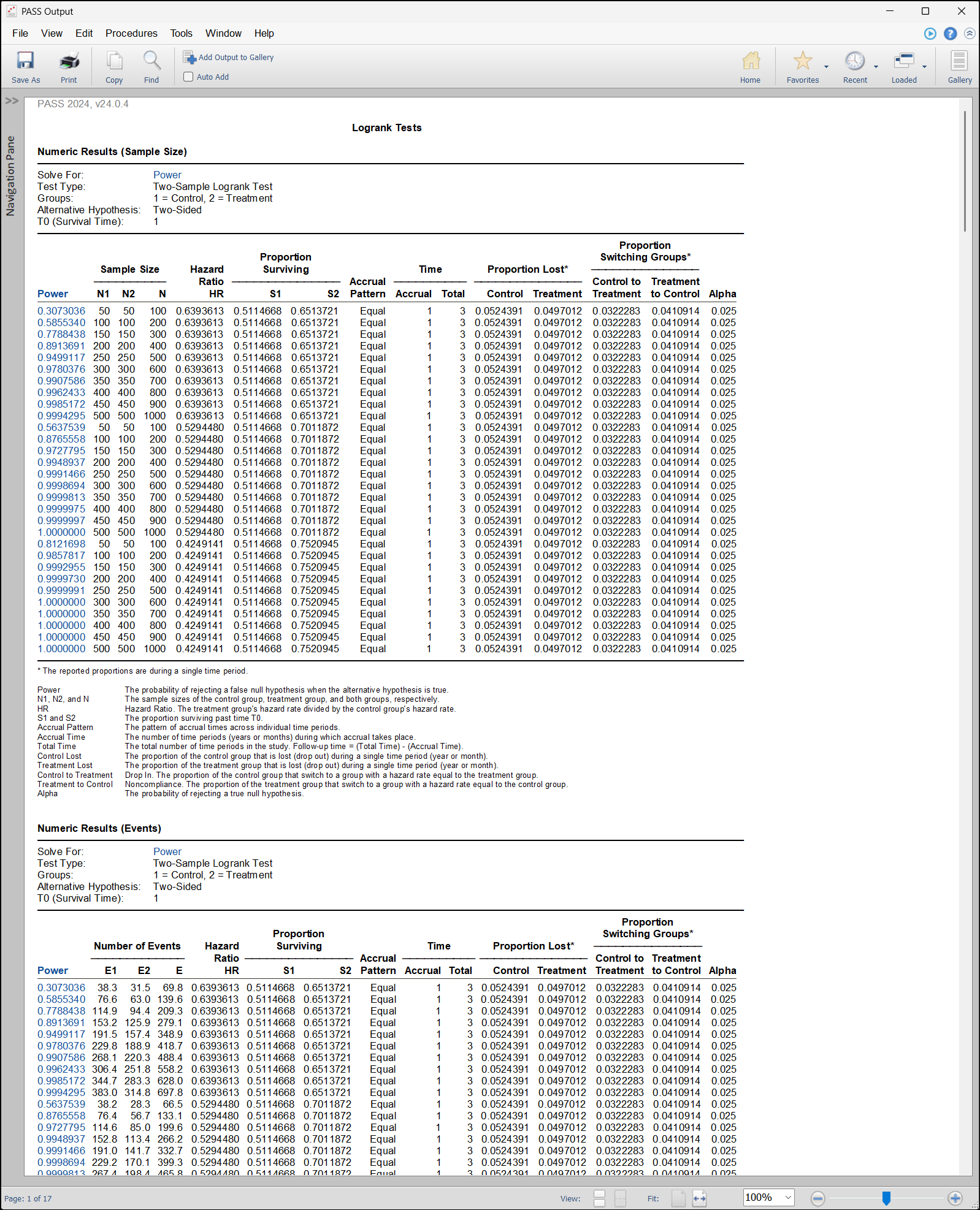 Logrank Test Output PASS 2024 Logrank-Test-Output-PASS-2024